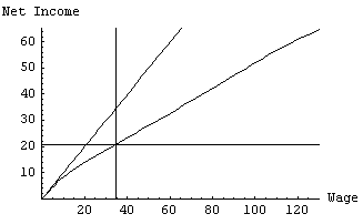 [Graphics:Images/index_gr_71.gif]