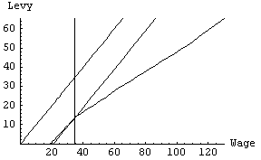 [Graphics:Images/index_gr_91.gif]