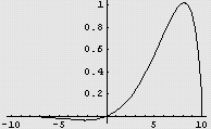 [Graphics:Images/ProperRisk_gr_134.gif]
