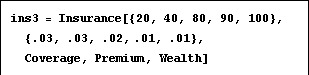 [Graphics:Images/ProperRisk_gr_173.gif]