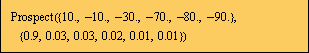 [Graphics:Images/ProperRisk_gr_232.gif]