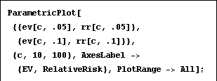 [Graphics:Images/ProperRisk_gr_234.gif]